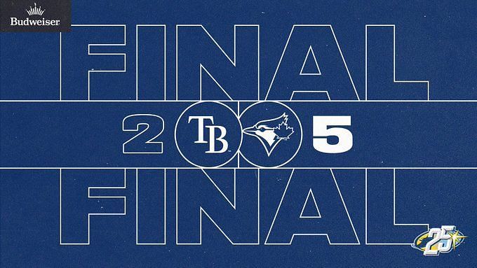 Rays lose first game after 13-0 start, fall 6-3 to Blue Jays – KXAN Austin