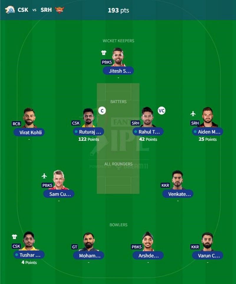 IPL Fantasy 2023 team suggested for the previous game