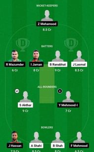 EVE vs NCT Fantasy Suggestion Team 1