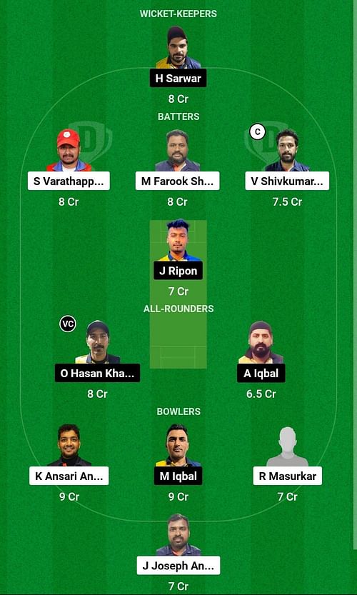 STA vs FCC Dream11 Prediction Team, Head To Head League