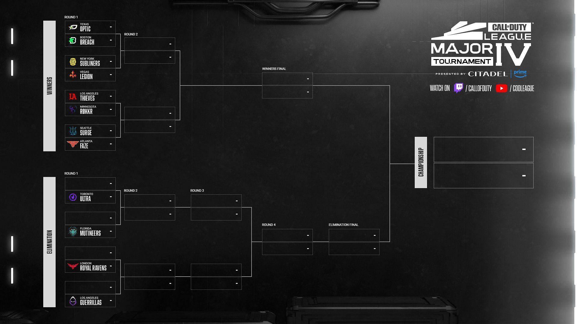 Call of Duty League Major IV Tournament Weekend Match Roster (Image via Twitter/Call of Duty League)