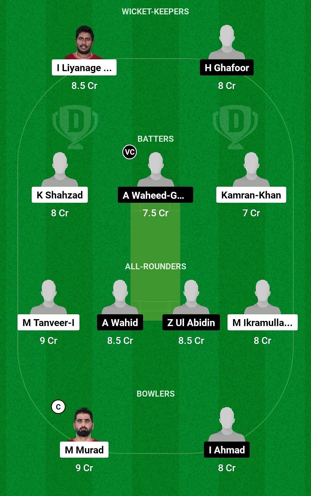 QAT vs SAU Dream11 Prediction Team, Grand League