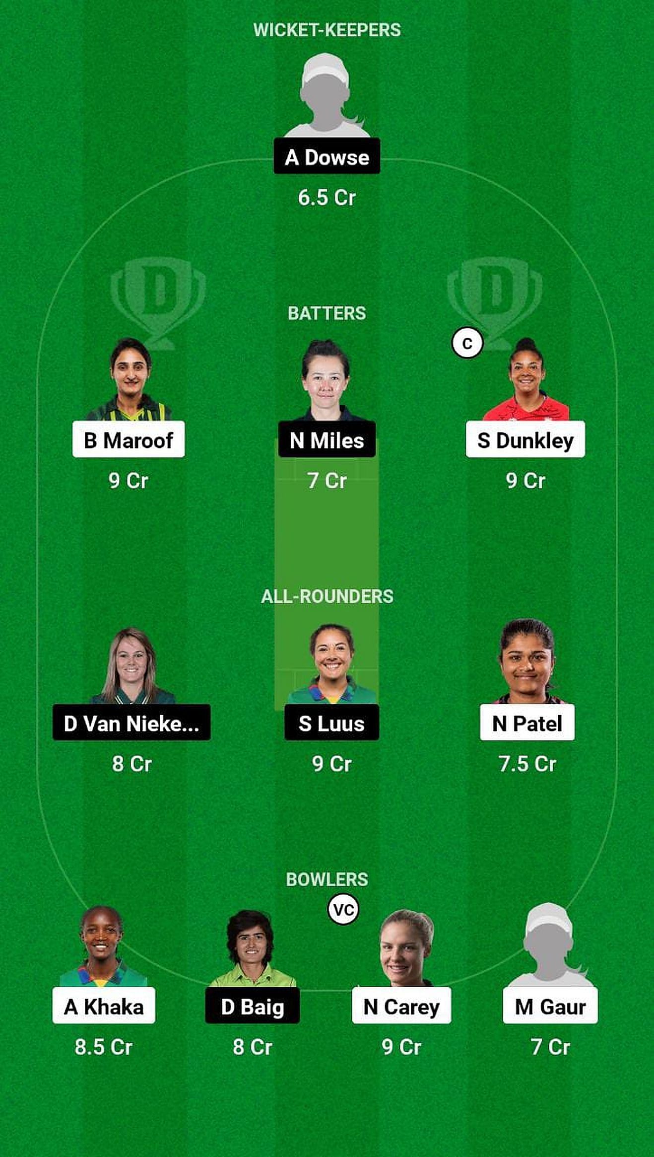 SPI-W vs TOR-W Fantasy Suggestion Team 2