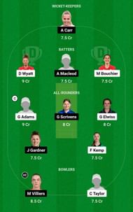 SV vs SUN Dream11 Prediction Team, Grand League