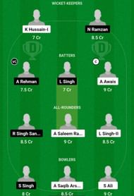 TRA vs CRS Dream11 Prediction, Match 12, Grand League Team