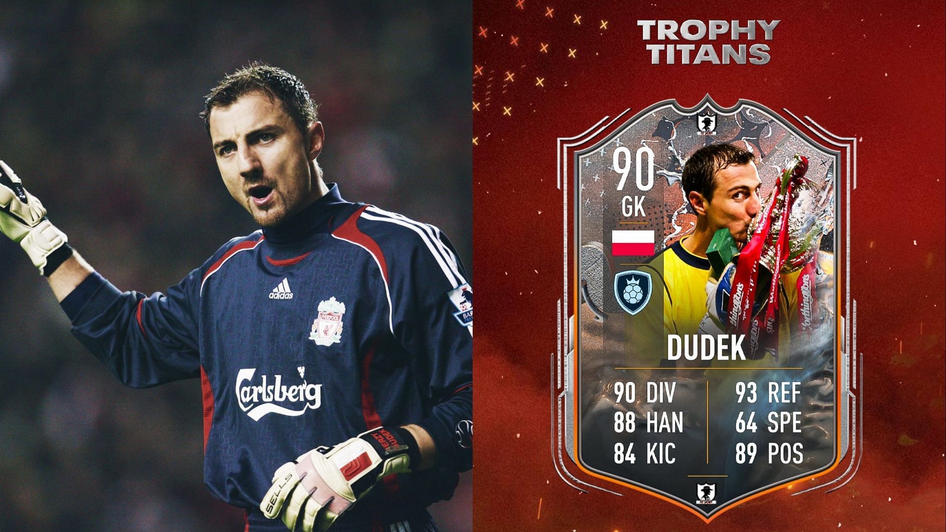 Jerzy Dudek&rsquo;s Trophy Titans promo could become an affordable addition for FIFA 23 players  (Images via Getty, Twitter/FUTSheriff)
