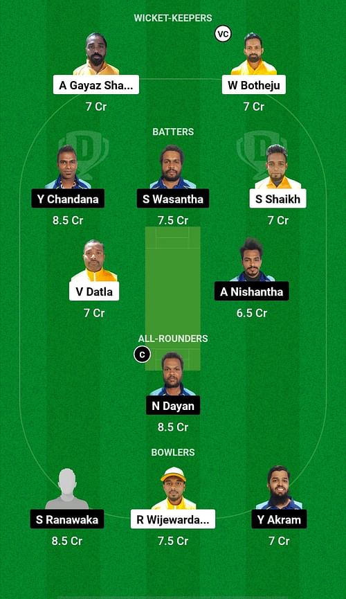 NSC vs LLK Dream11 Prediction - Kuwait Ramadan T10 League