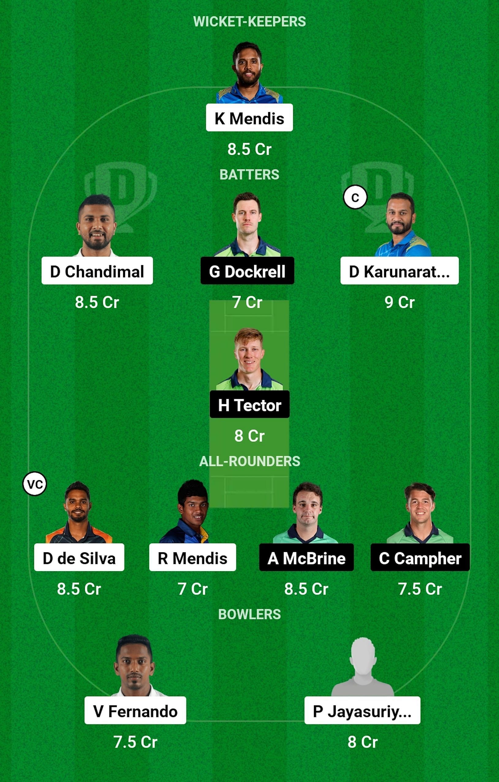 SL vs IRE Dream11 Prediction, Second Test, Grand League Team