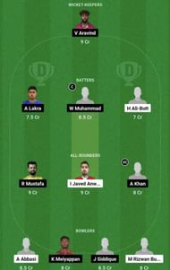 BAH vs UAE Dream11 Prediction Team, Head To Head League