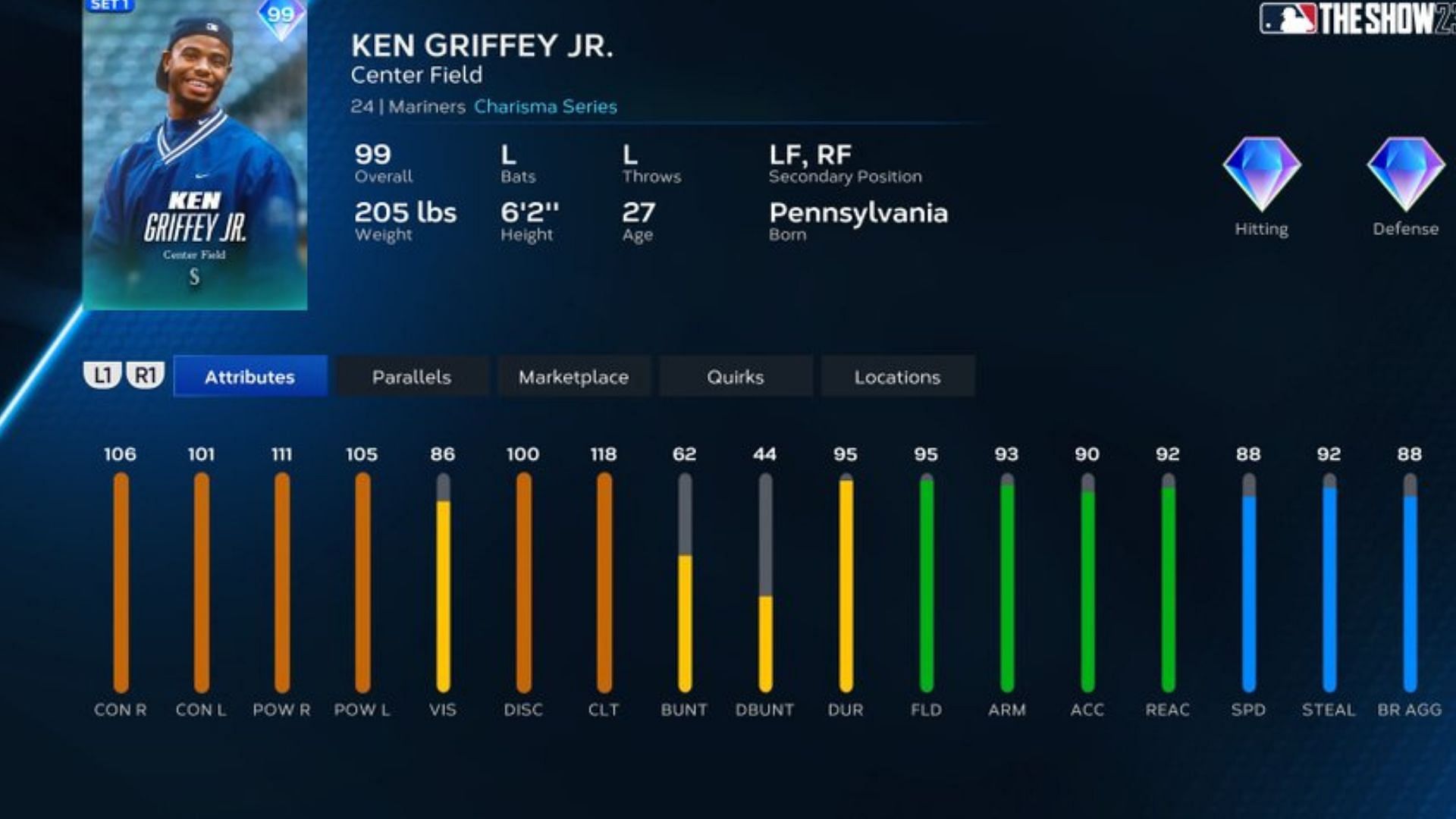 Ken Griffey Jr. Card Stats