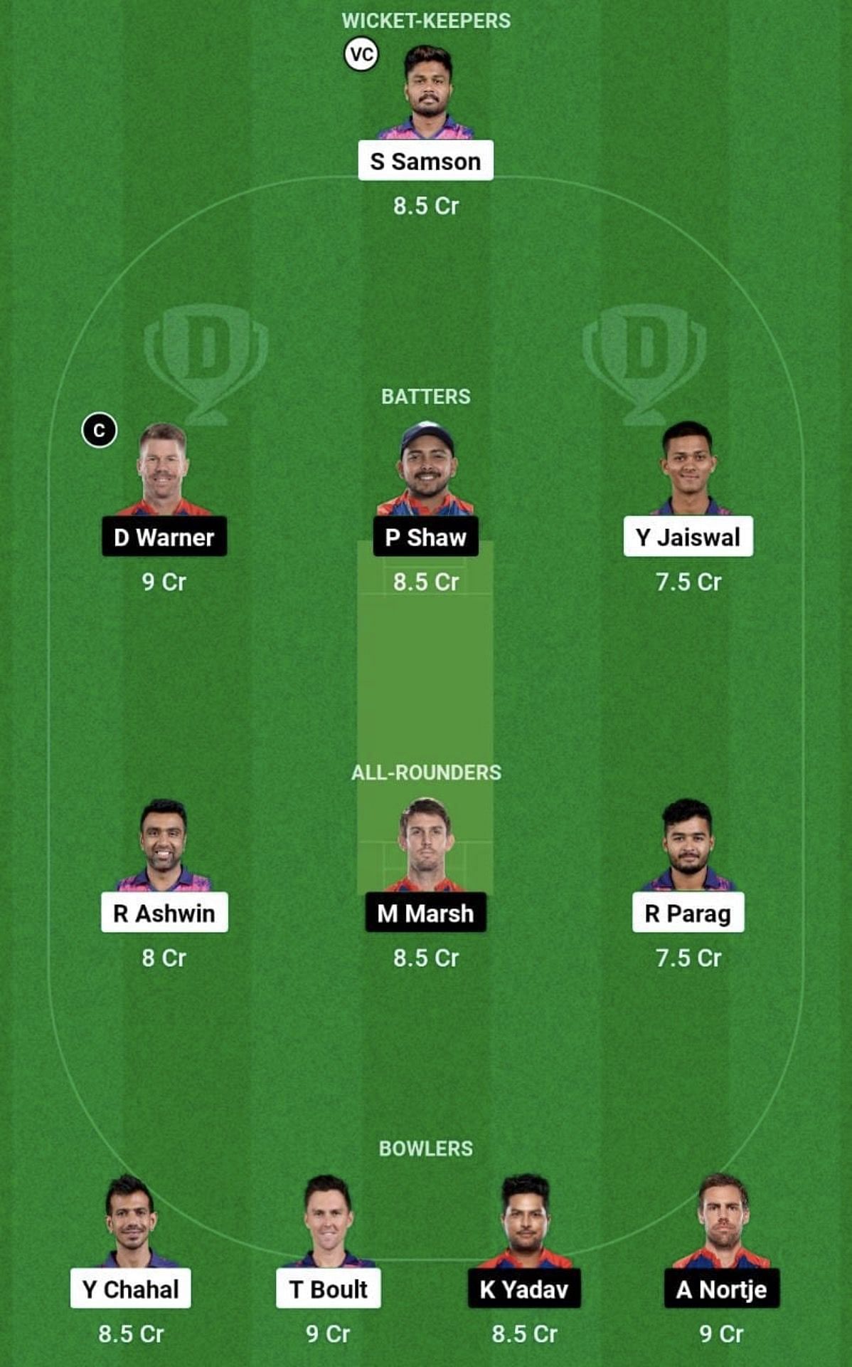 RR vs DC Dream11 Prediction Team, Head To Head League