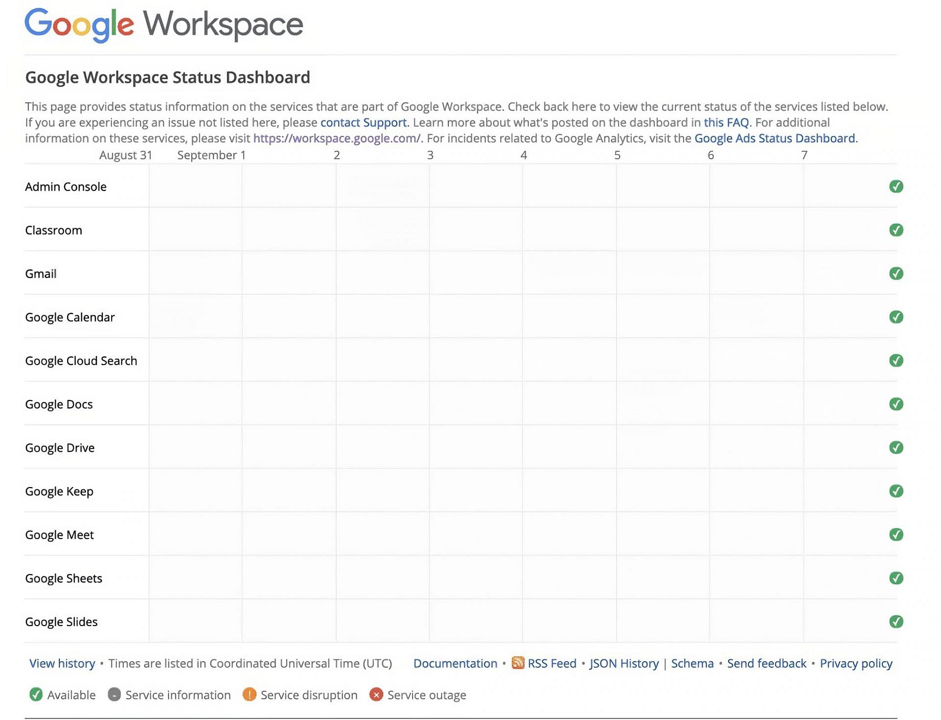 Google Workspace Status Dashboard (Image via Google)