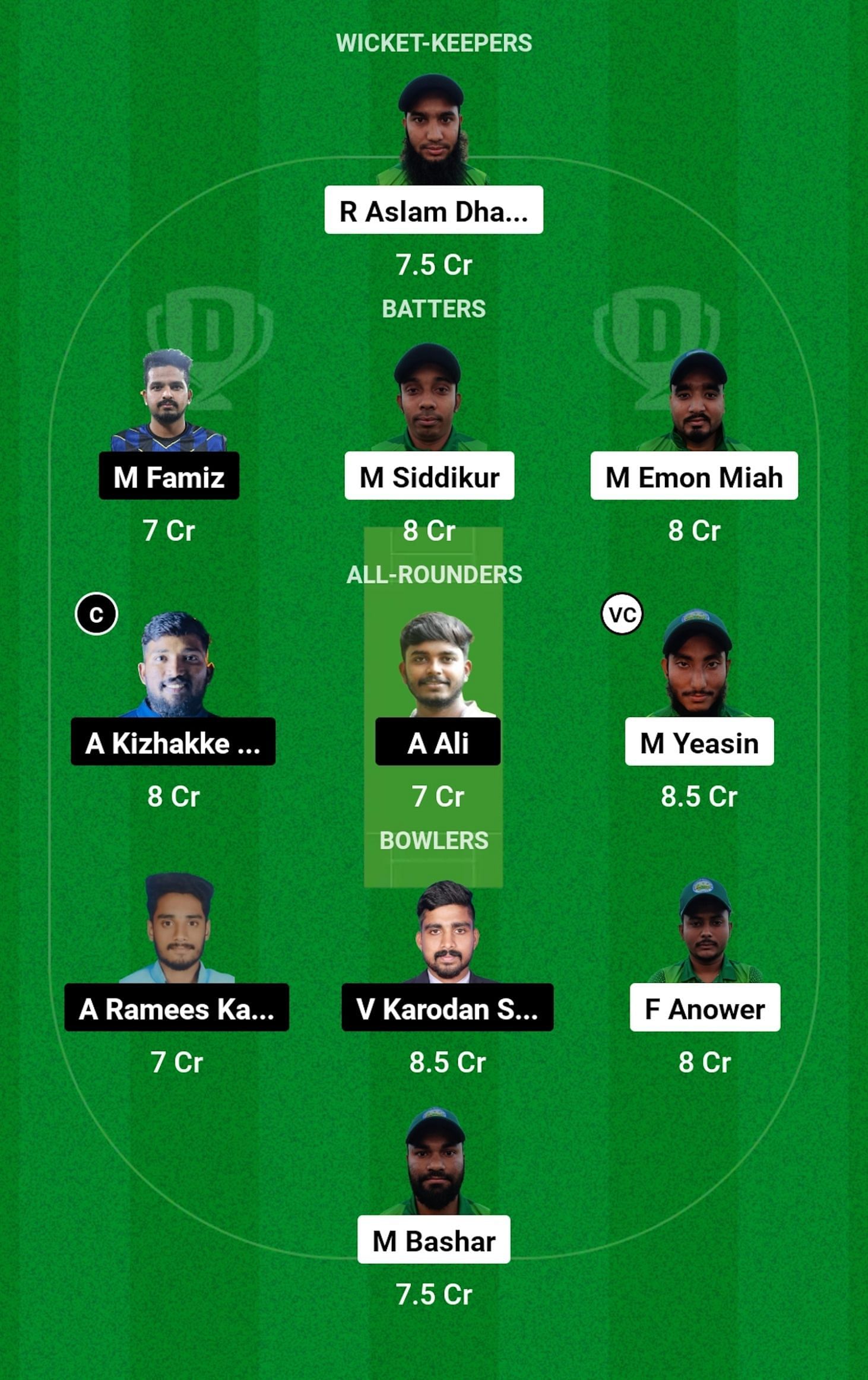 GGM vs PHC Dream11 Prediction, 1st Semi-Final, Head-to-head