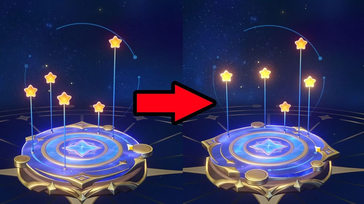 Genshin Impact Gathering of Stars guide (Parts 1, 2, and 3)
