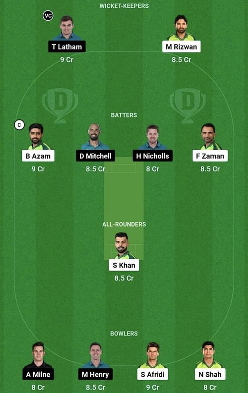 PAK vs NZ Dream11 Prediction Team, Head-to-Head League