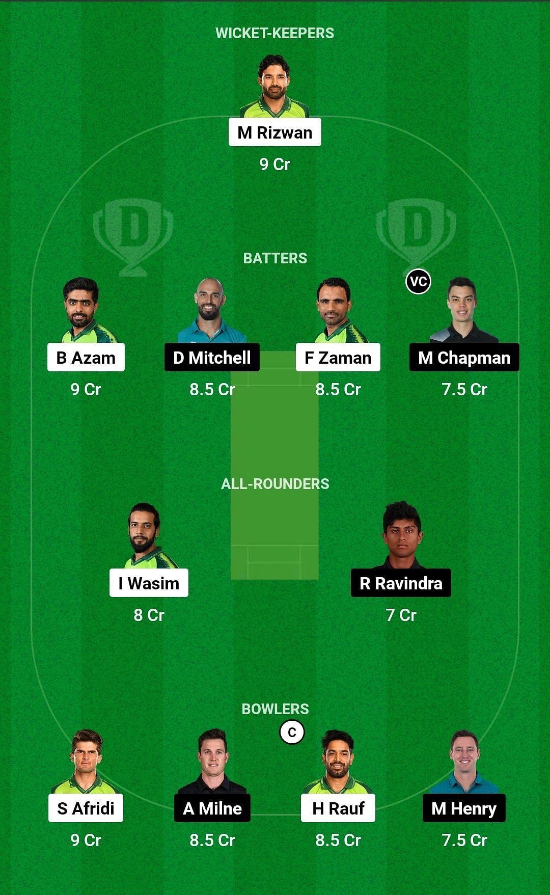 PAK vs NZ Dream11 Prediction Team, Grand League