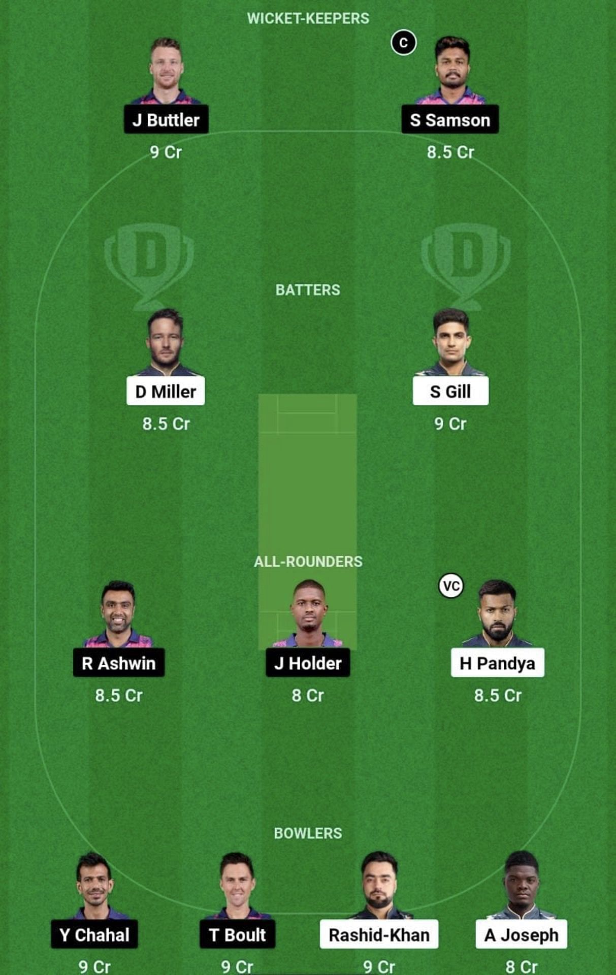 GT vs RR Dream11 Prediction Team, Head To Head League