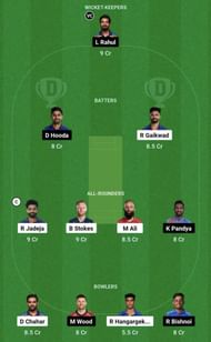 CSK vs LSG Dream11 Prediction Team, Grand League