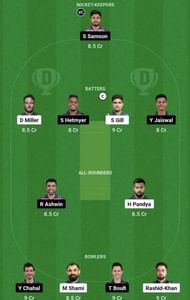 GT vs RR Dream11 Prediction Team, Head To Head League