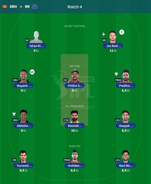 IPL Fantasy 2023 team suggested for the previous game