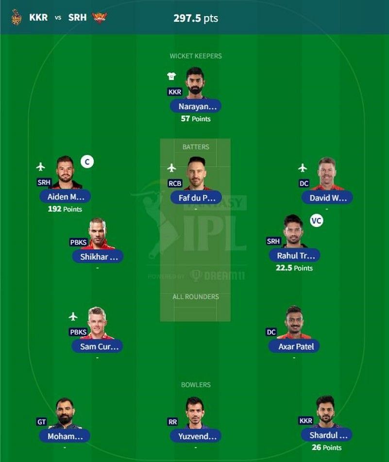 IPL Fantasy 2023 team suggested for the previous game