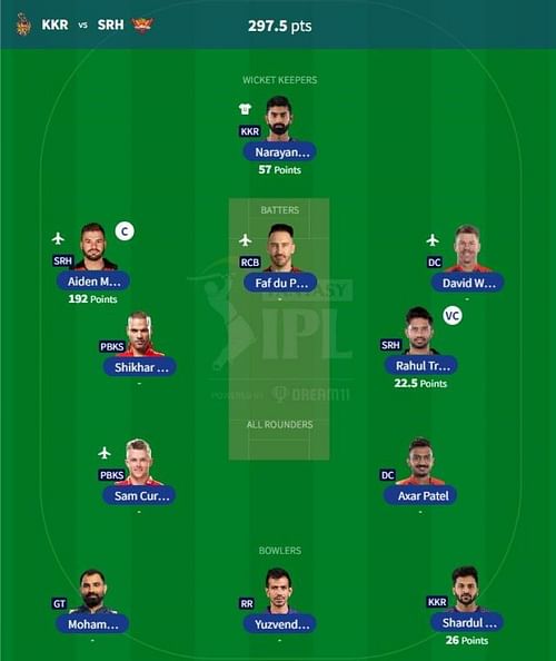 IPL Fantasy 2023 team suggested for the previous game