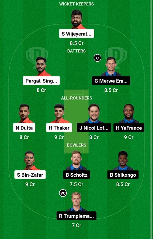 CAN vs NAM Dream11 Prediction, Match 7, Head-to-head Team