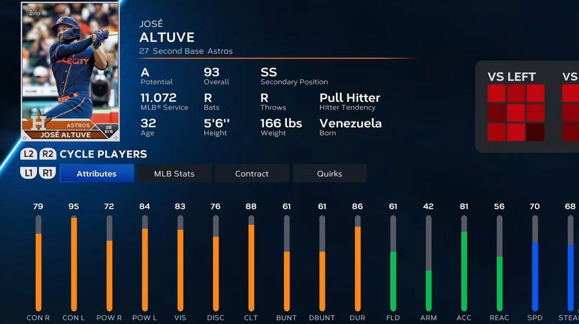 MLB The Show 21 - Jose Altuve