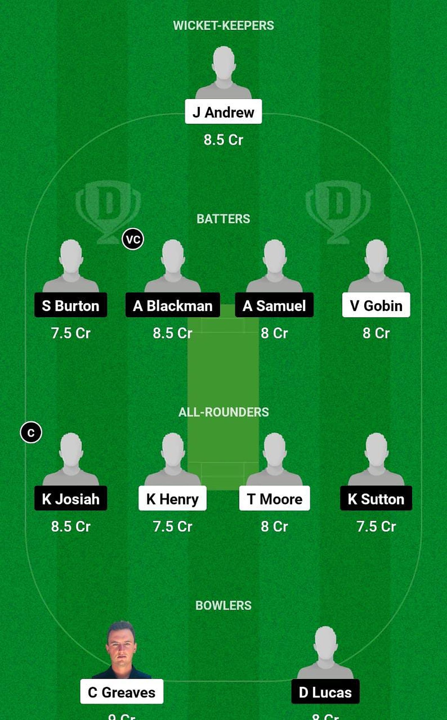 Pigotts Crushers vs All Saints Pythons Fantasy Suggestion Team 2