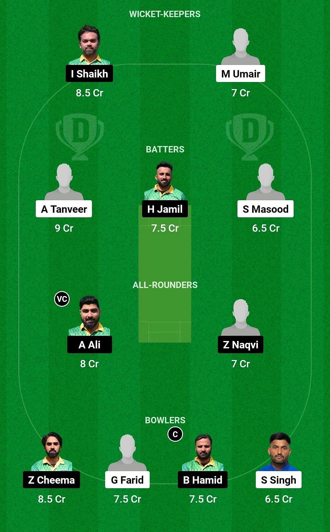 Grand League Dream11 Team for Jinnah Brescia vs Fresh Tropical - ECS T10 Milan 2023.