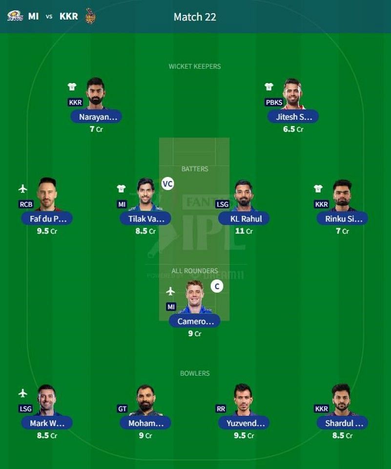 Best IPL 2023 Fantasy Team for IPL Match 22 - MI vs KKR