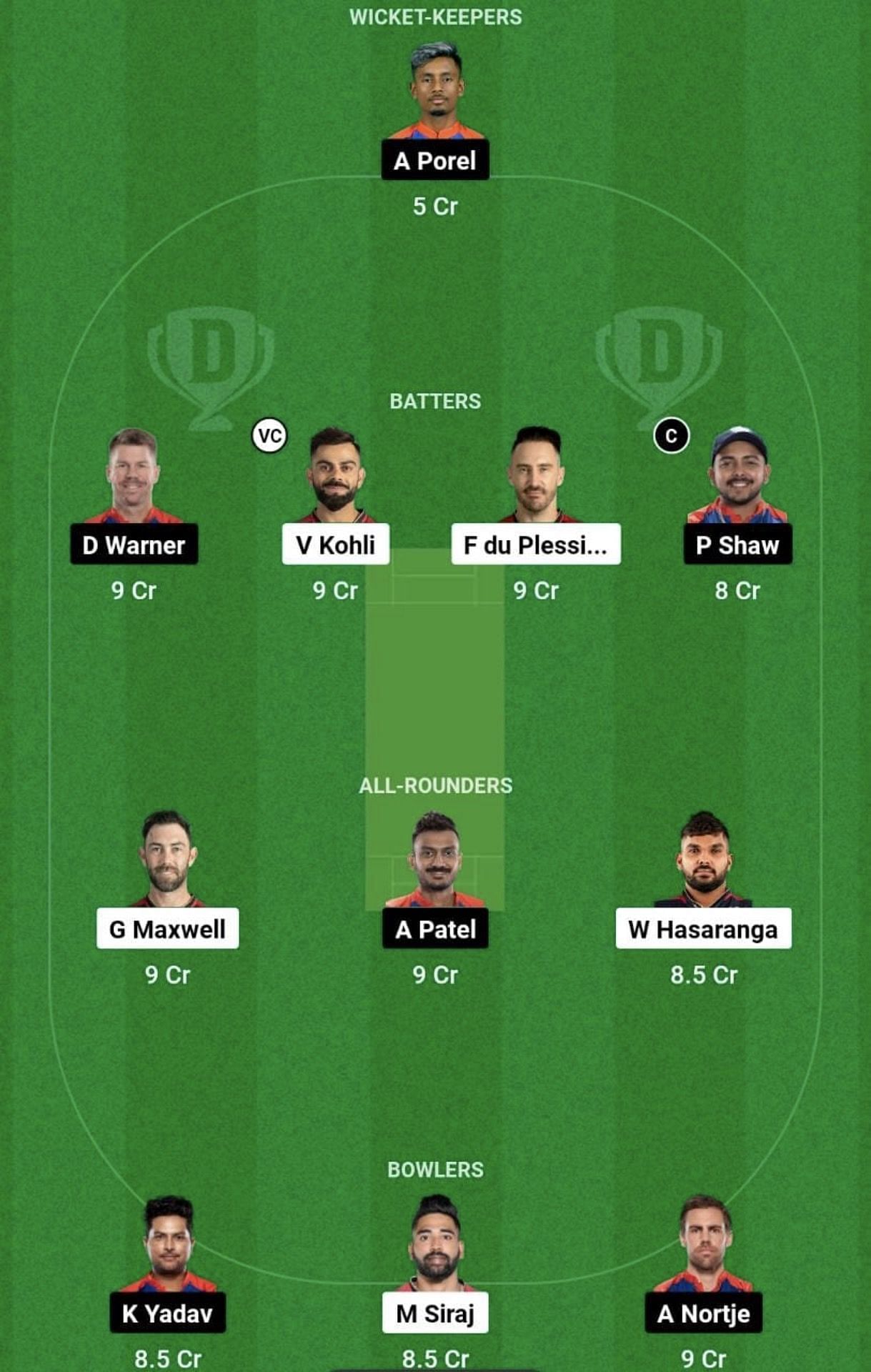 RCB vs DC Dream11 Prediction Team, Head To Head League