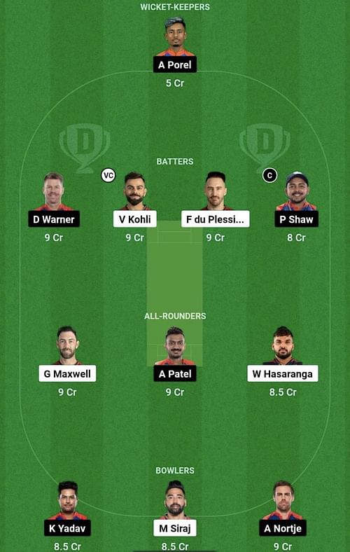 RCB vs DC Dream11 Prediction Team, Head To Head League