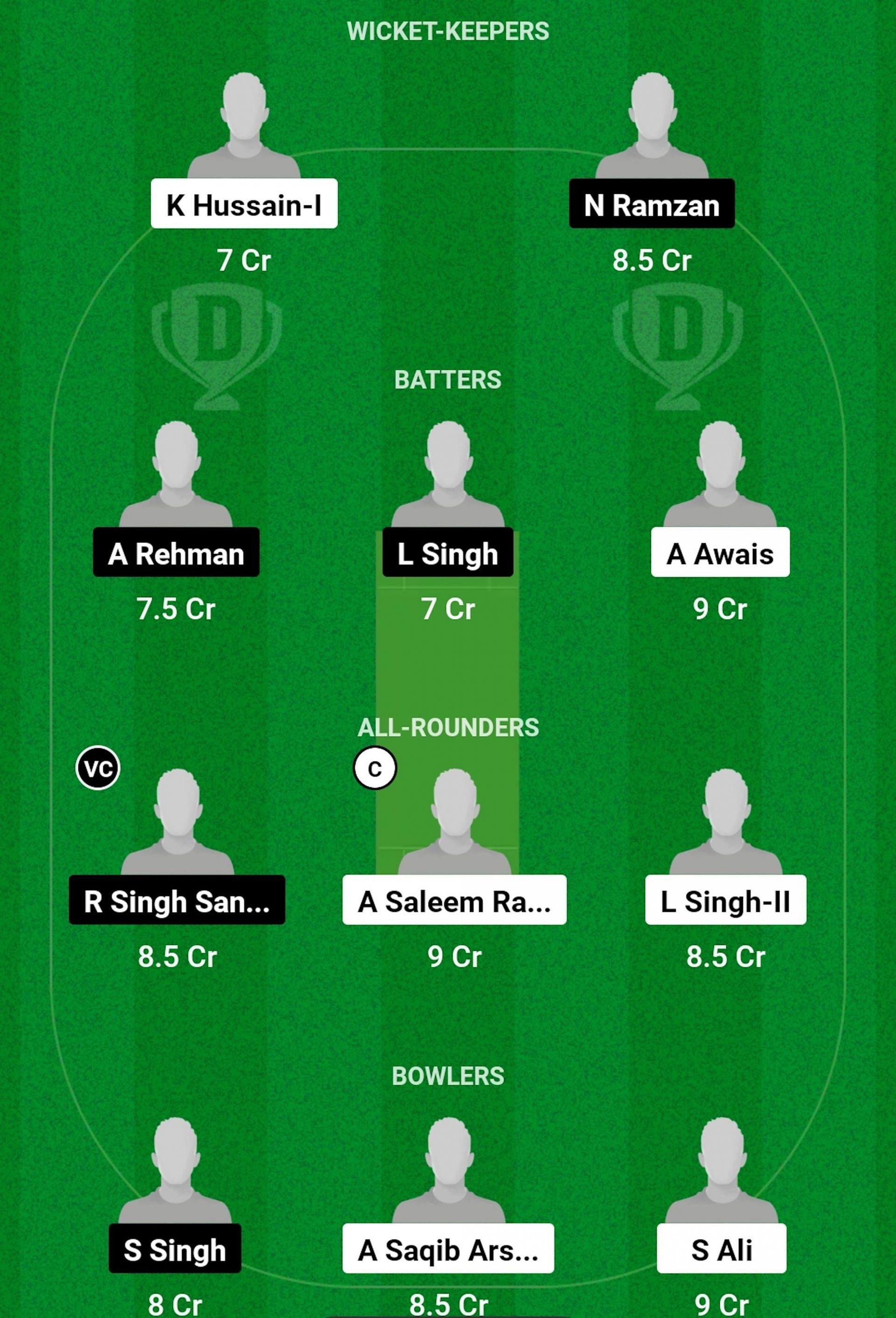 TRA vs CRS Dream11 Prediction, Match 12, Head-to-head Team