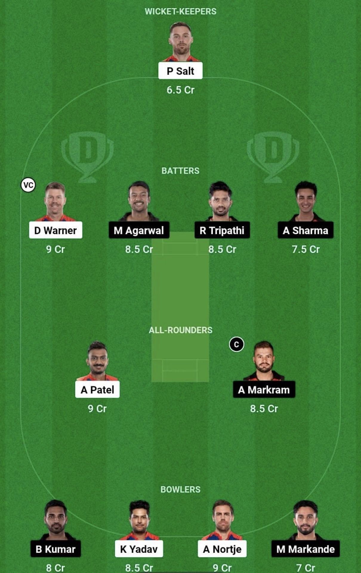 DC vs SRH Dream11 Prediction Team, Grand League