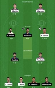 RR vs CSK Dream11 Prediction Team, Head To Head League