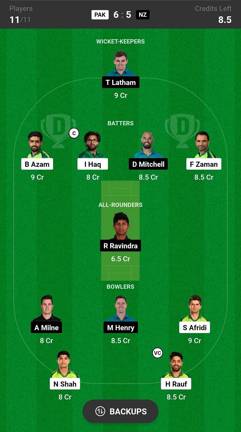 Nz Vs Pak Dream11 Prediction Fantasy Cricket Tips Todays Playing 11 And Pitch Report For New 