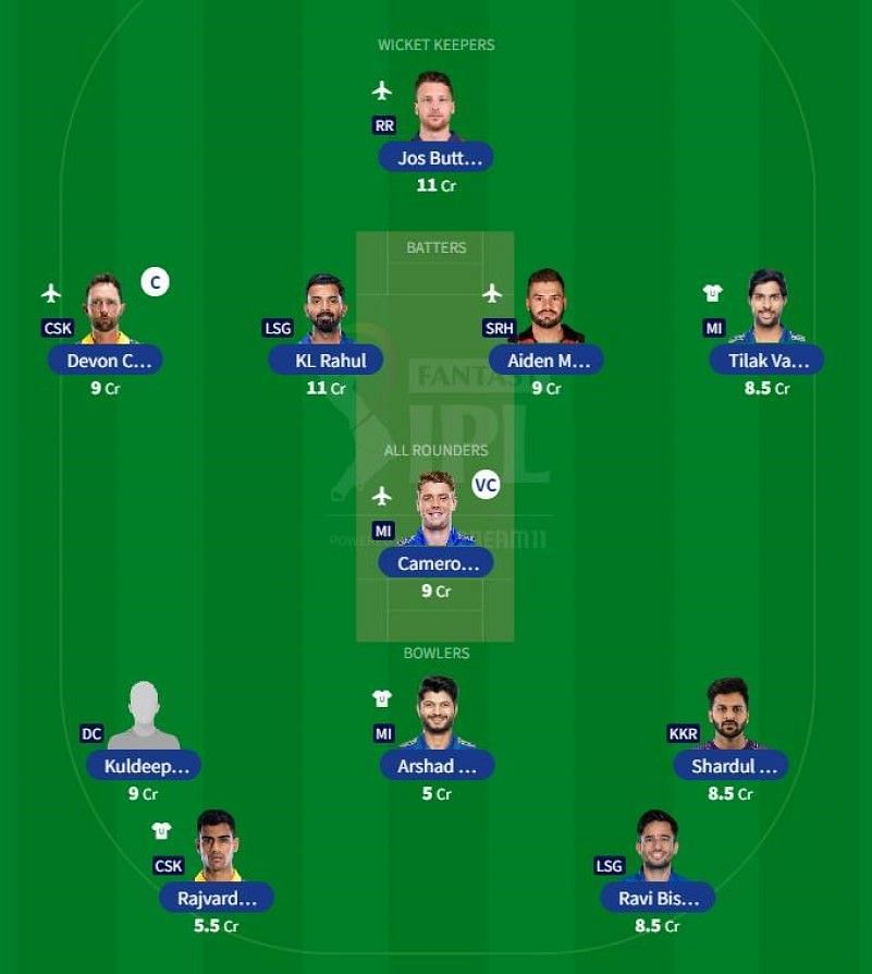 Best IPL 2023 Fantasy Team for IPL Match 12 - MI vs CSK