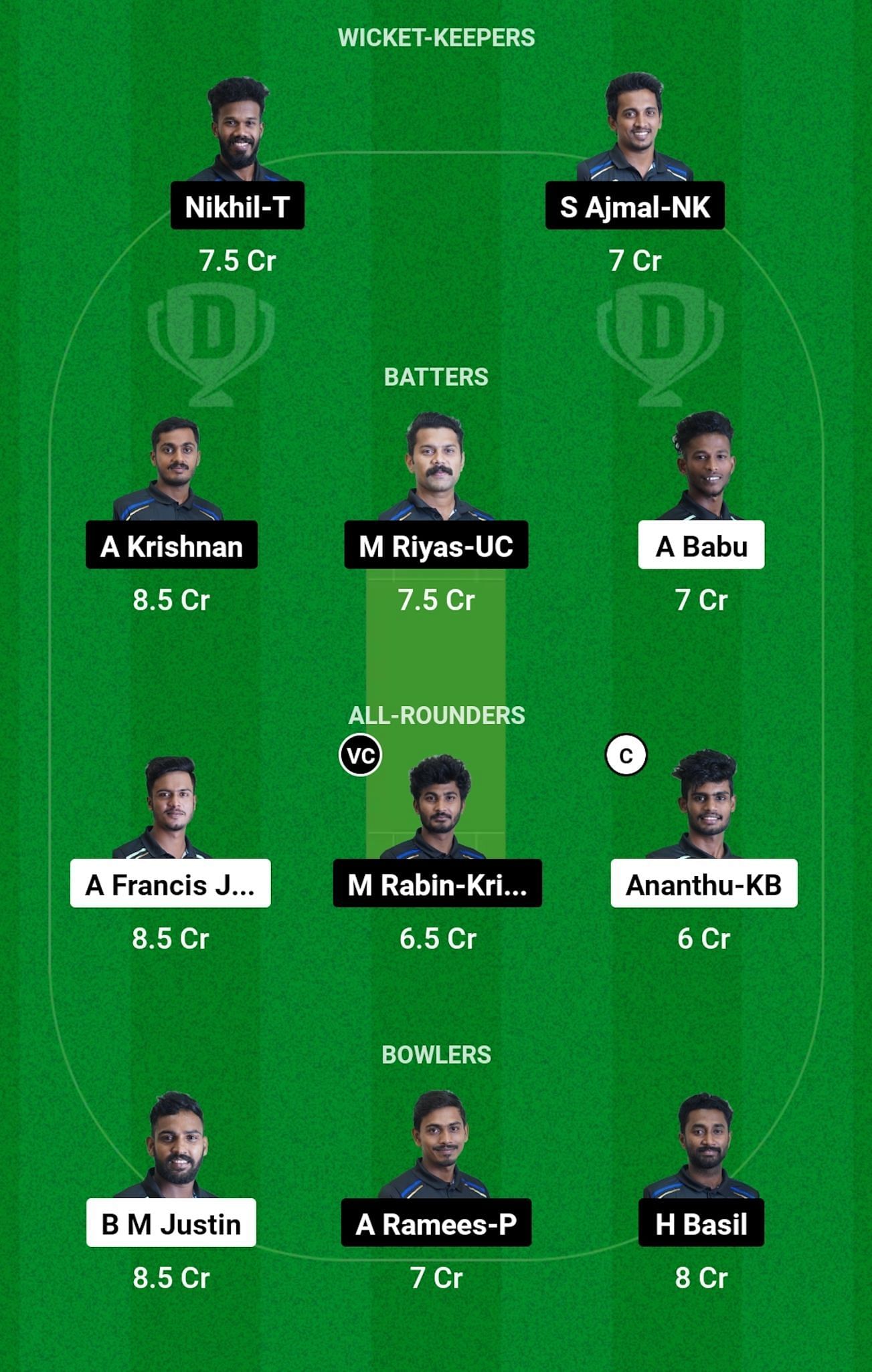 PTH vs MAP Dream11 Prediction, Match 20, Head-to-head