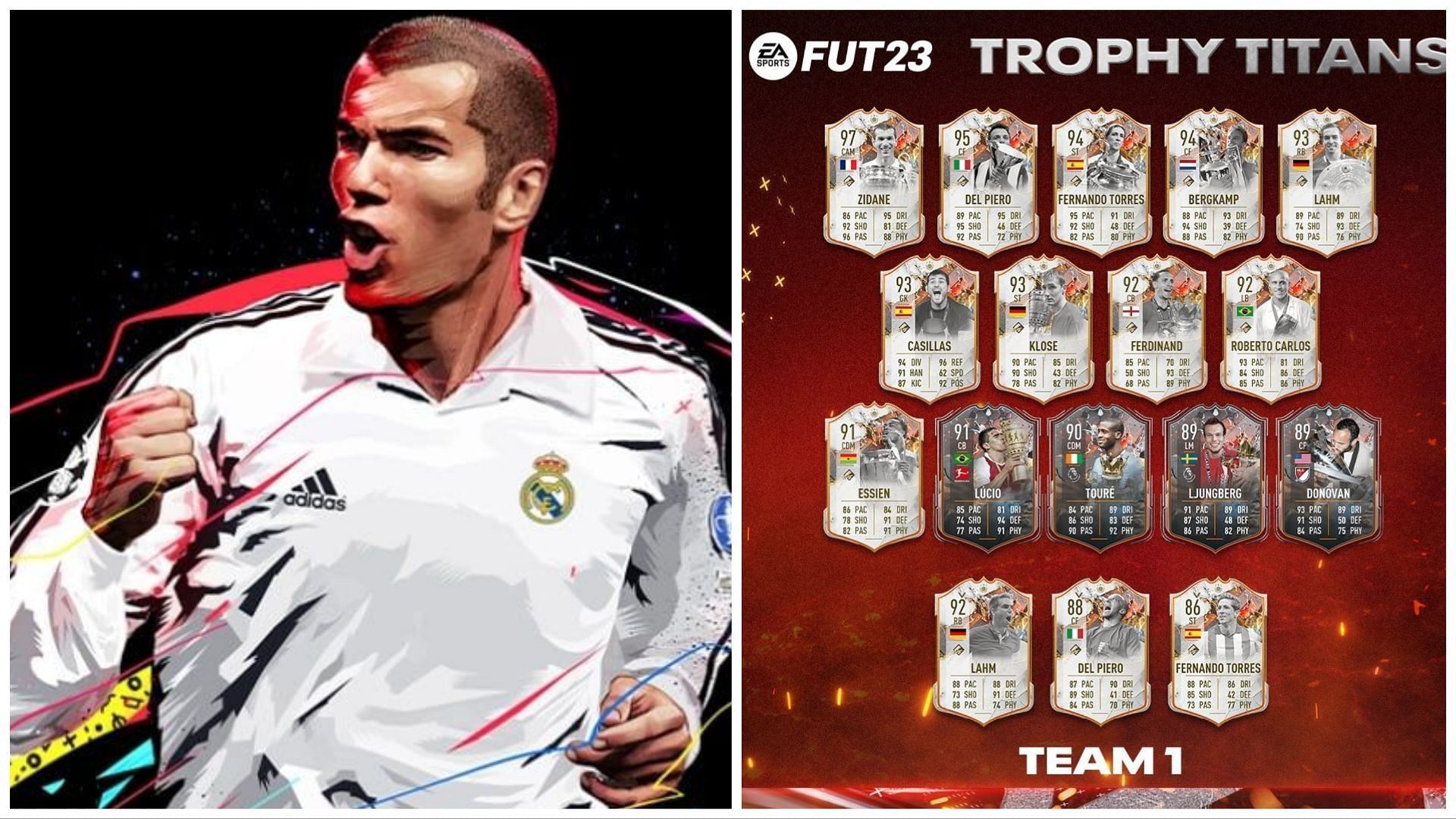 These Trophy Titans players are overpowered (Images via EA Sports)