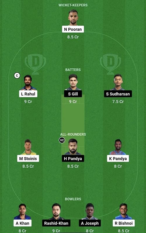 LSG vs GT Dream11 Prediction Team, Head To Head League