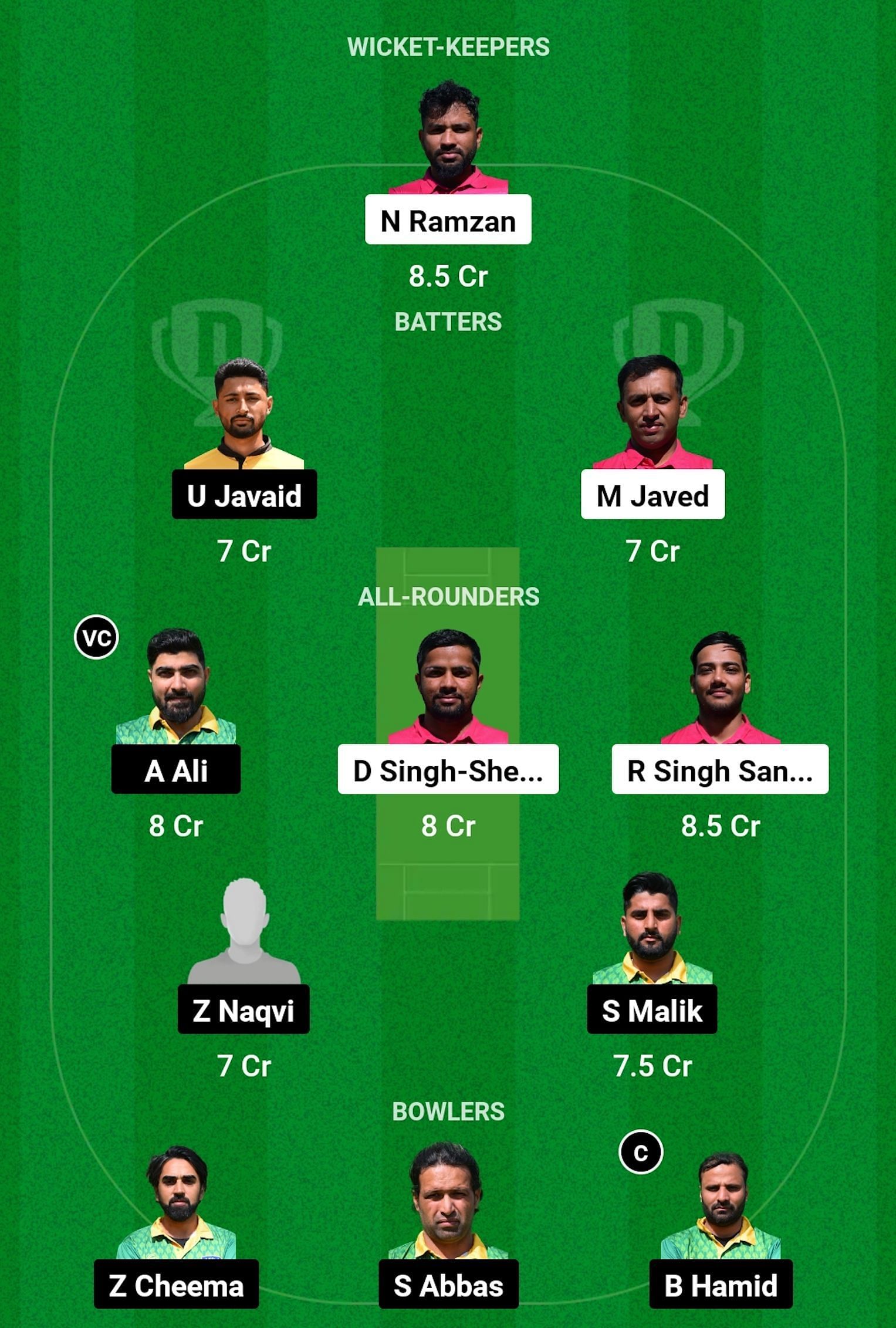 CRS vs FT Dream11 Prediction, Match 28, Head-to-head Team