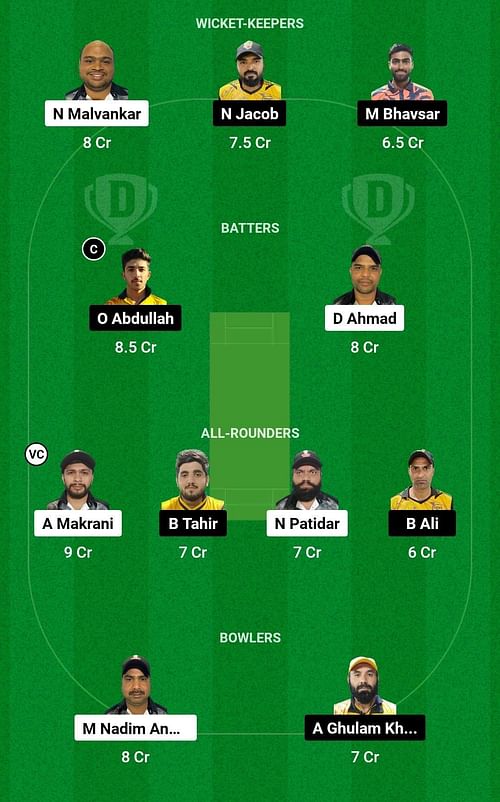 TGS vs ETF Dream11 Prediction Team, Head To Head League