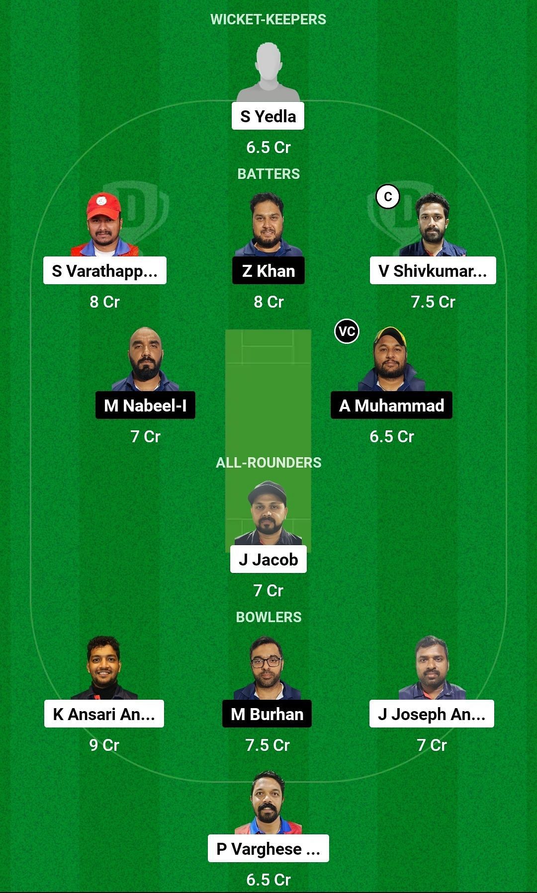 SCC vs MEC Dream11 Prediction Team, Grand League