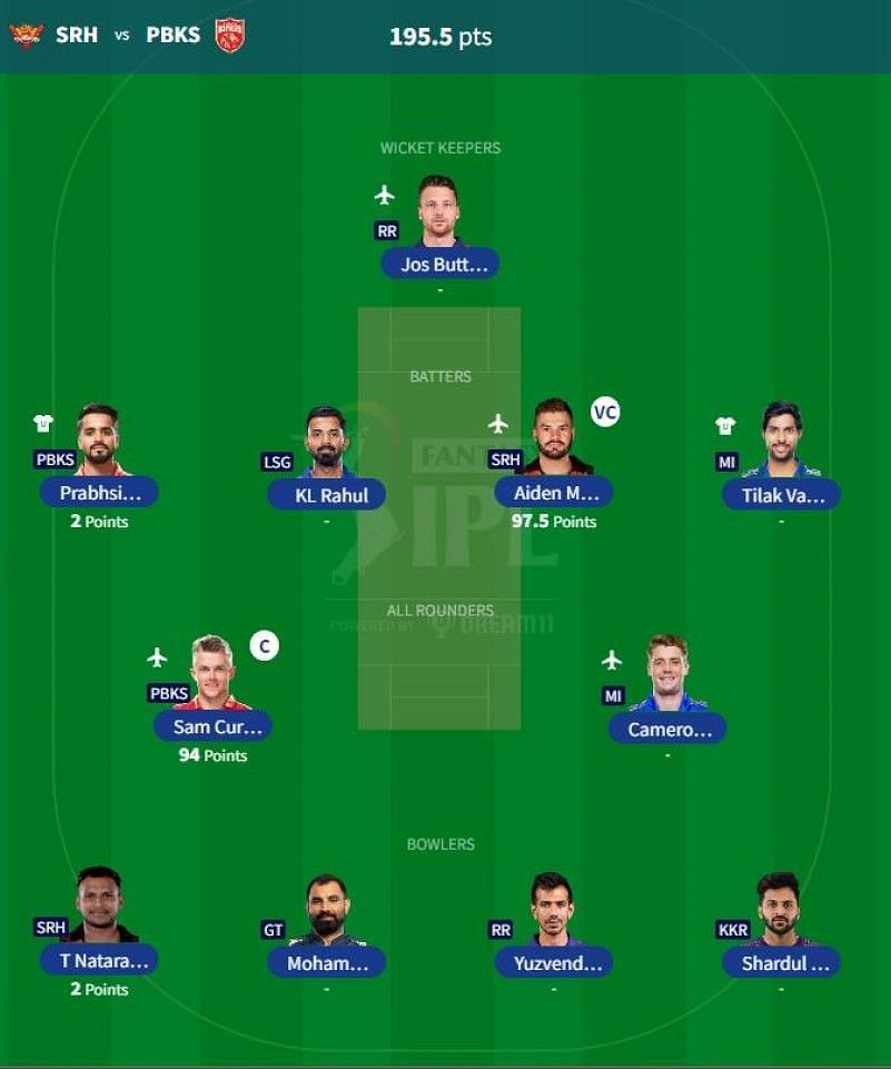 IPL Fantasy 2023 team suggested for the previous game