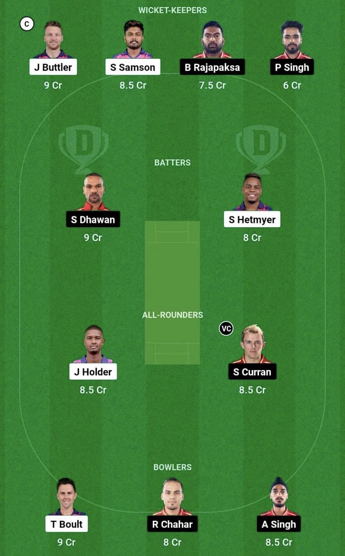 RR vs PBKS Dream11 Prediction Team, Grand League