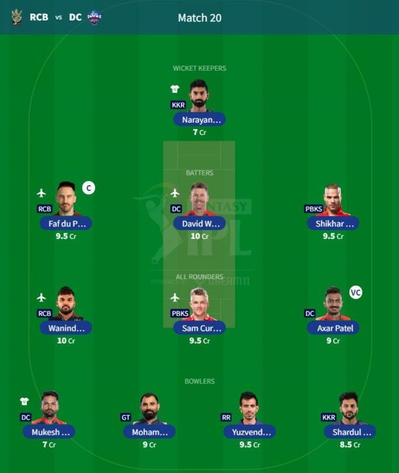 IPL Fantasy 2023 team suggested for the previous game