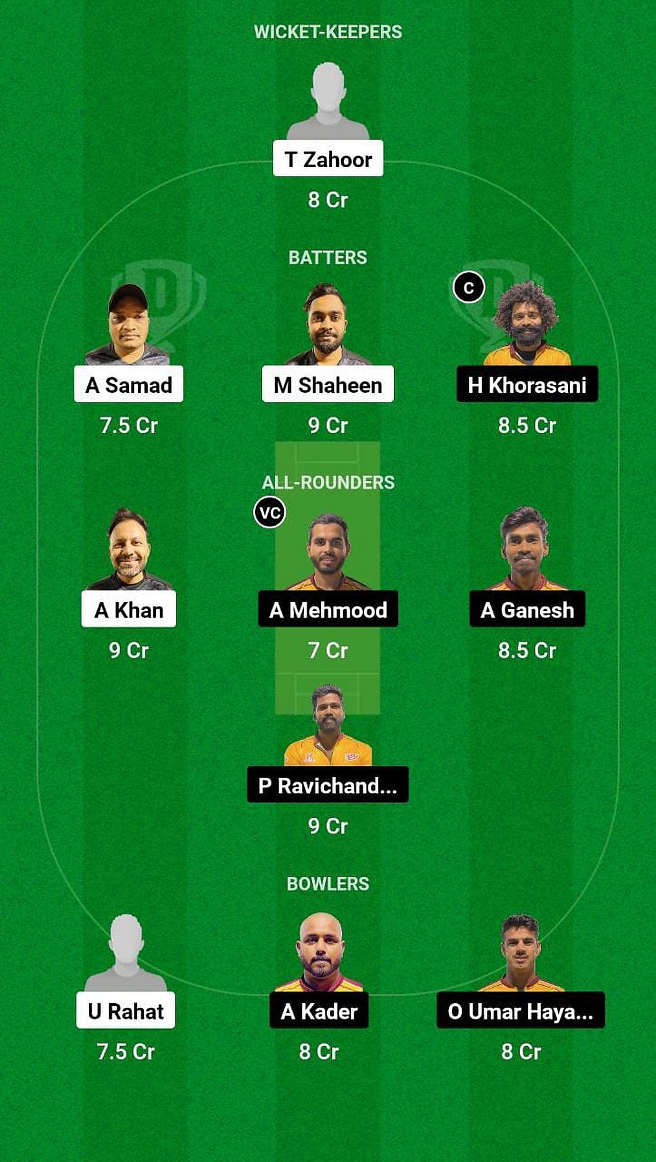 FSC vs HUR Fantasy Suggestion Team 1