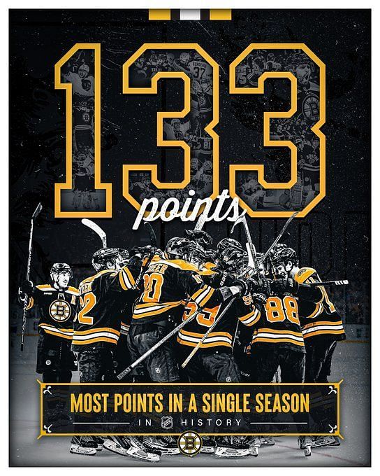 Boston Bruins set regular season points record with 133 points