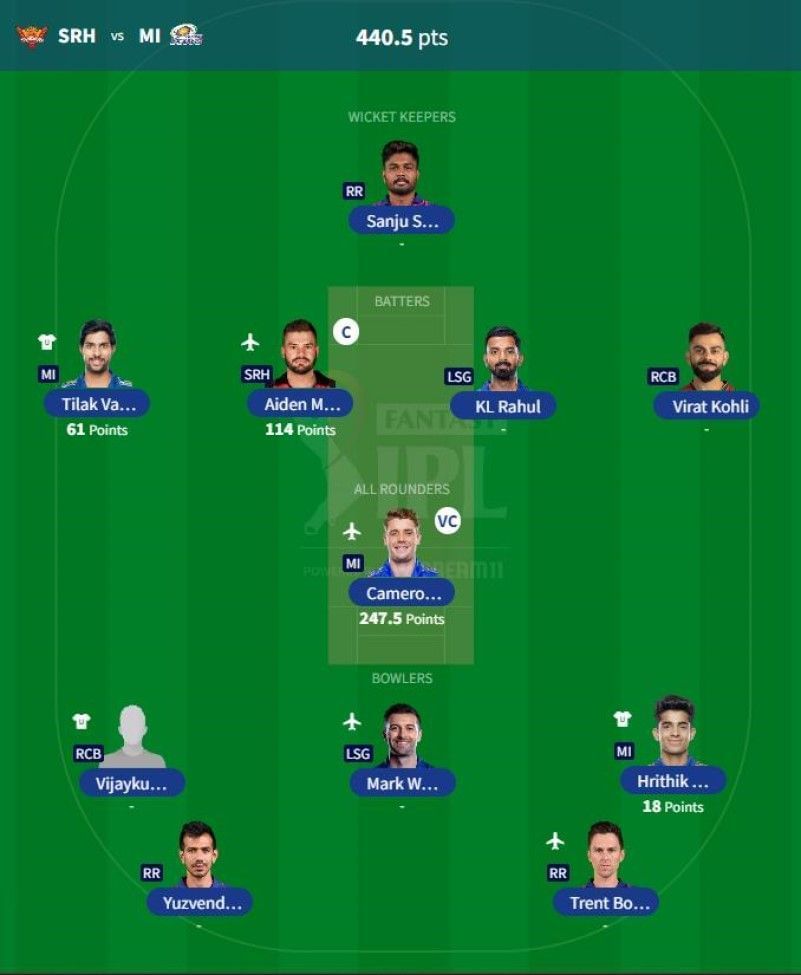 IPL Fantasy 2023 team suggested for the previous game